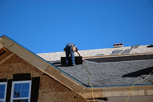 Perry, IA Roofing Contractor Company